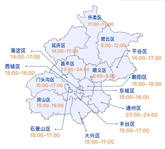 去年北京新能源车主平均单次充电金额为32.47元