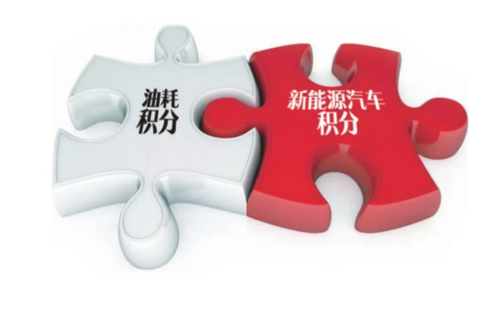 【AuToPros】新能源积分，到底有多值钱？