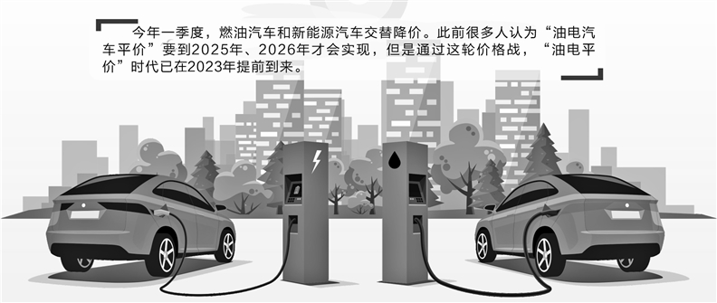 新能源车企竞争加剧分化明显 “油电平价”时代到来了吗？