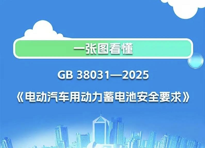 《电动汽车用动力蓄电池安全要求》强制性国标来了！一图读懂