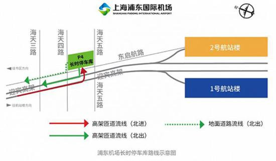 浦东机场停车楼配部分轨道移动式充电桩