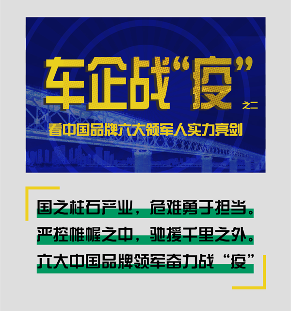 车企战“疫”之二：看中国品牌六大领军人实力亮剑