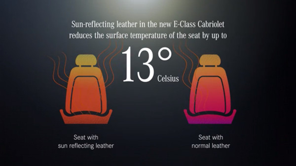 奔驰E级敞篷车配反光皮革，可反射阳光让车内升温变慢