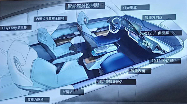 延锋发布XiM21智能座舱